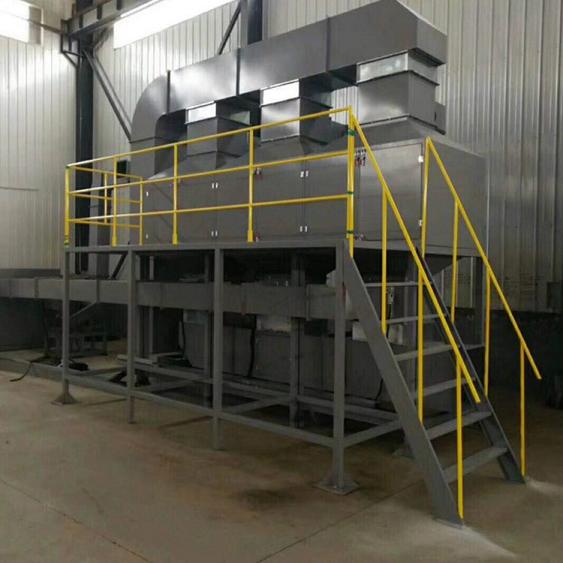 沸石轉(zhuǎn)輪濃縮催化燃燒